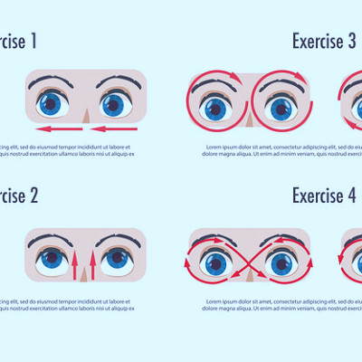 Eye Exercises To Improve Vision | Eye To Eye Family Vision Care